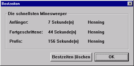 Schon nicht schlecht, hm?